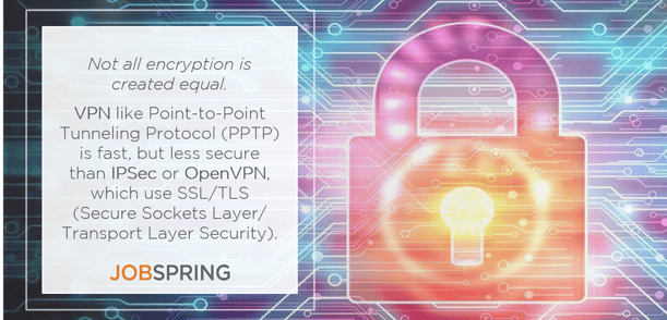 tech trends VPN Virtual Private