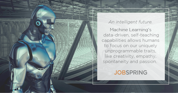 tech trends Machine Learning