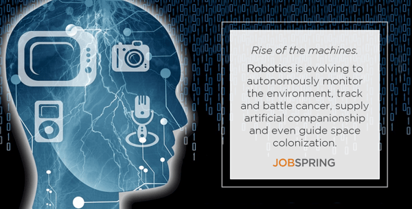 tech trends jobspring partners